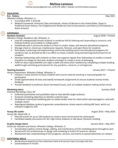 Resume Format Matters Sample Resume