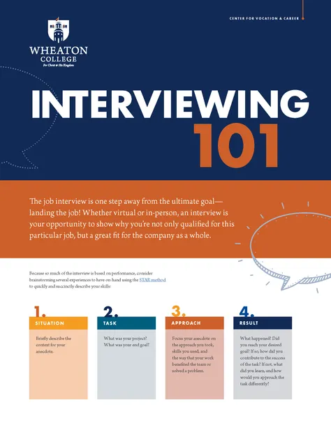 Interviewing 101 Front Page Image
