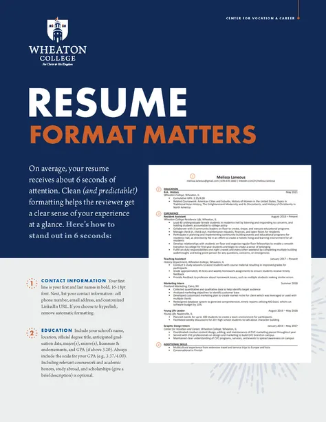 Resume Format Matters Front Page Image