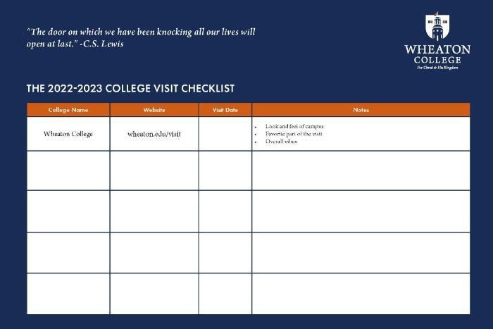 College Visit Checklist image